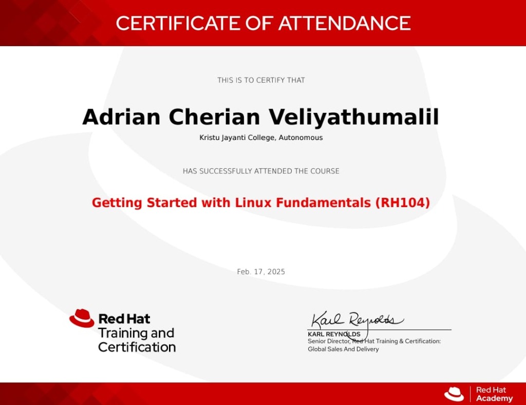 Getting Started with Linux Fundamentals (RH104)